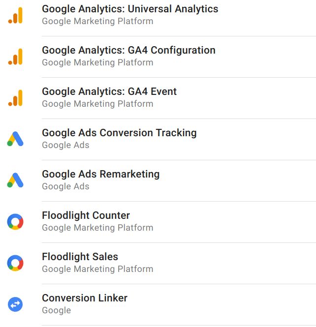 Google Tag Manager and Analytics-4